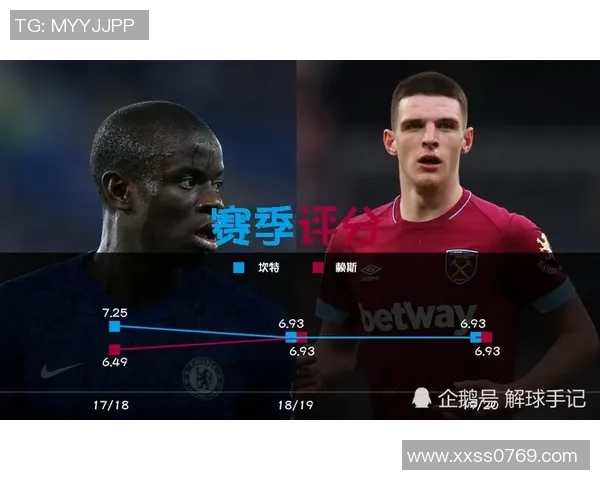 英格兰26年日历无蓝军头牌世界杯悬